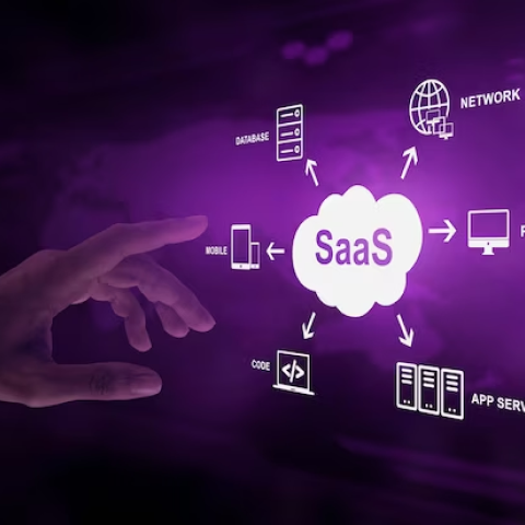 Saas thumb