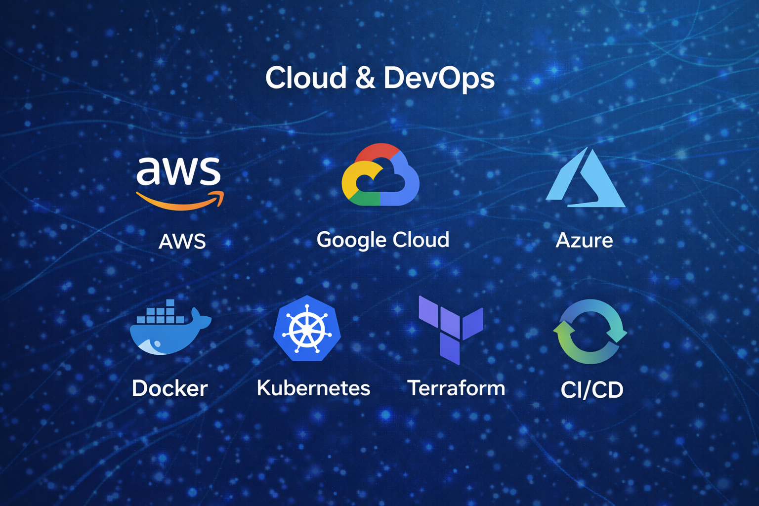 Cloud   devops technology network
