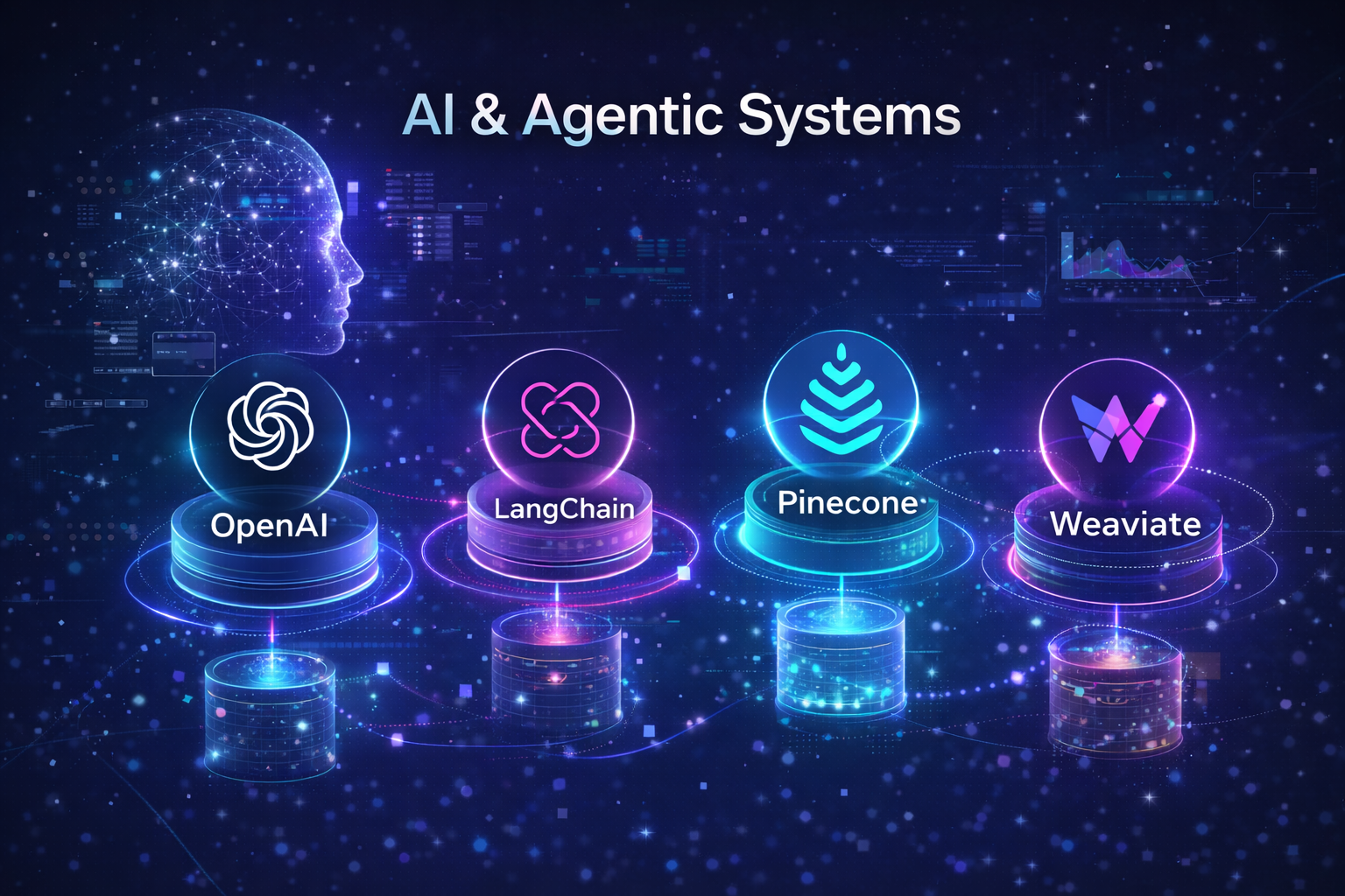 Ai and agentic systems overview