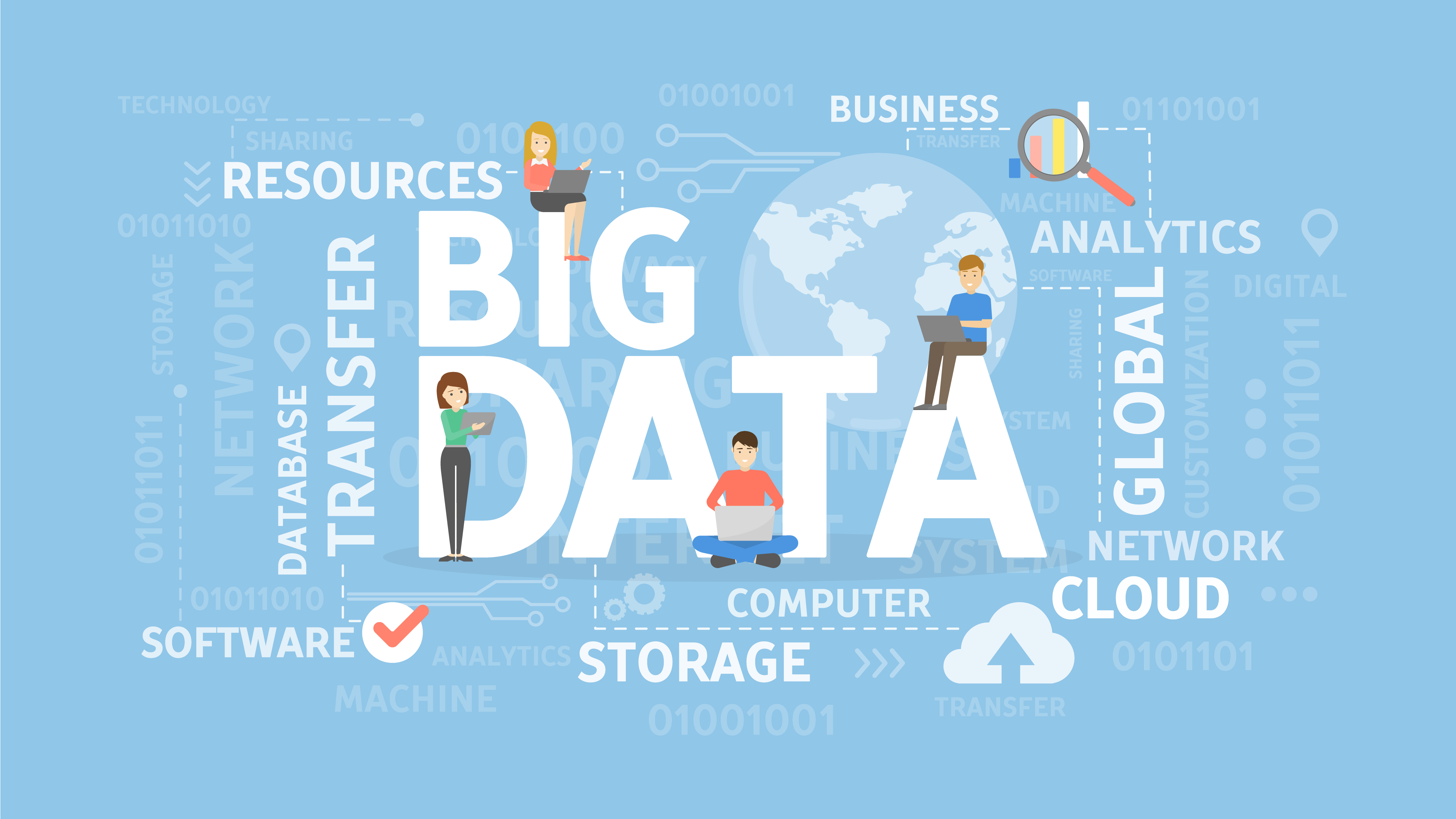 Big data